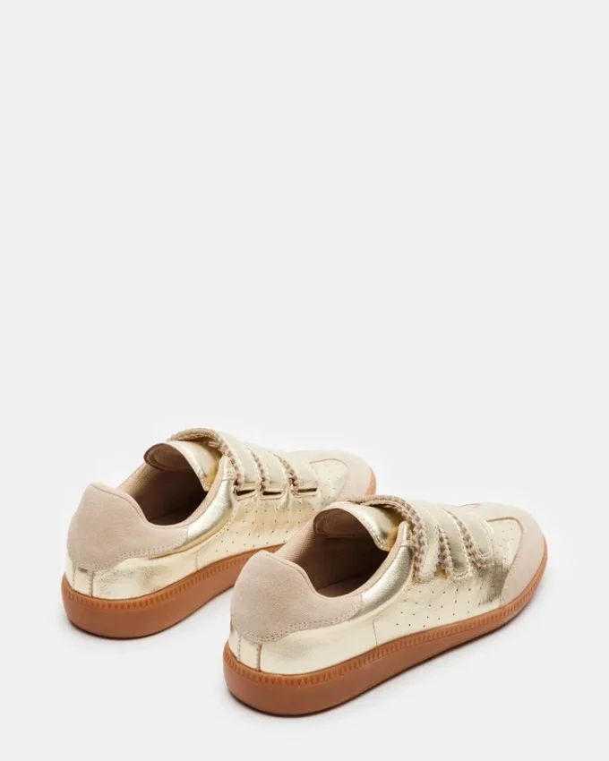 Momentum Gold Momentum Gold